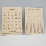 Drewniane tabliczki A4 – alfabet i tabliczka mnożenia dla dzieci