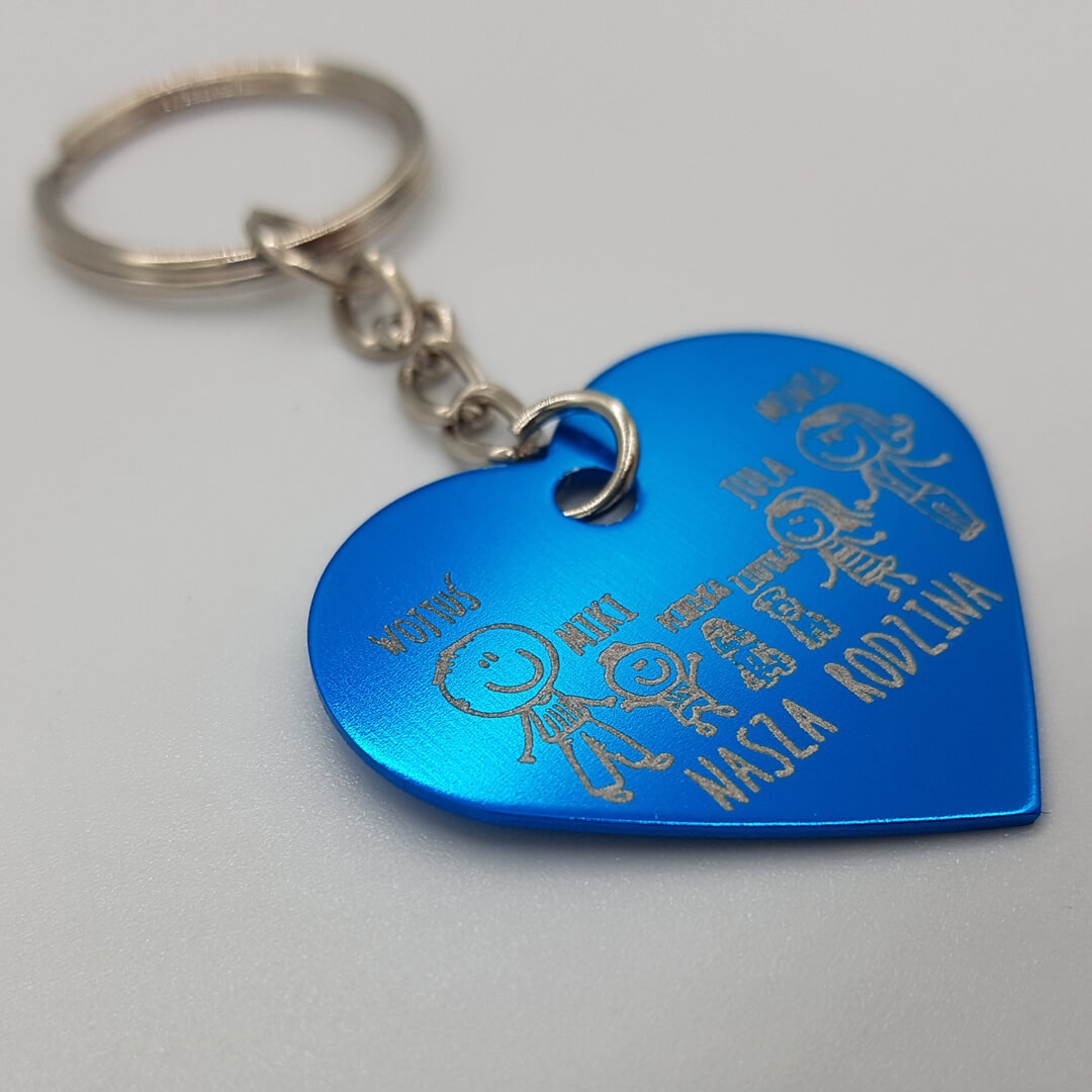 Personalizowane upominki rodzinne