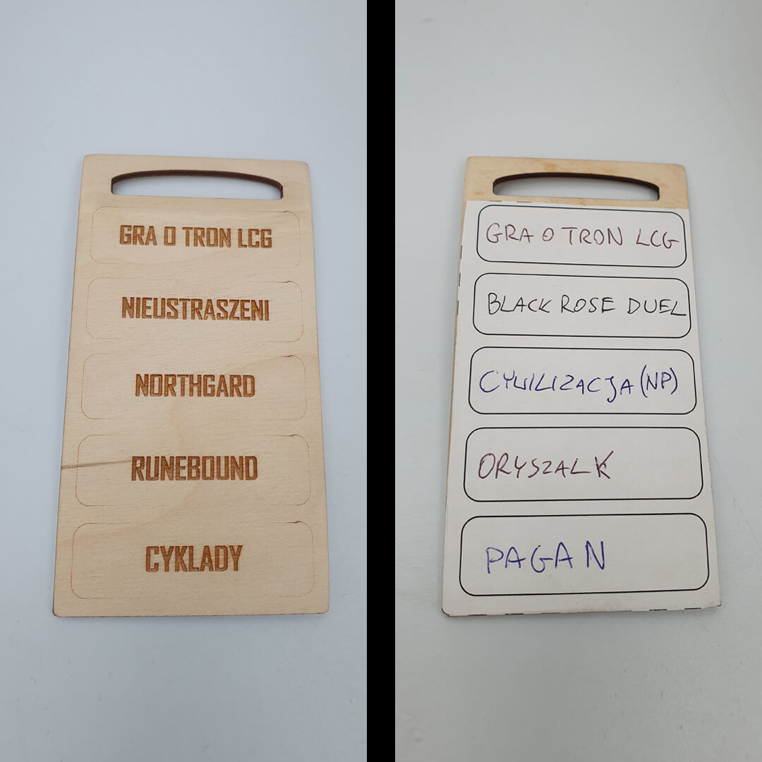 możliwość edycji gier planszowych na tablicy wyników