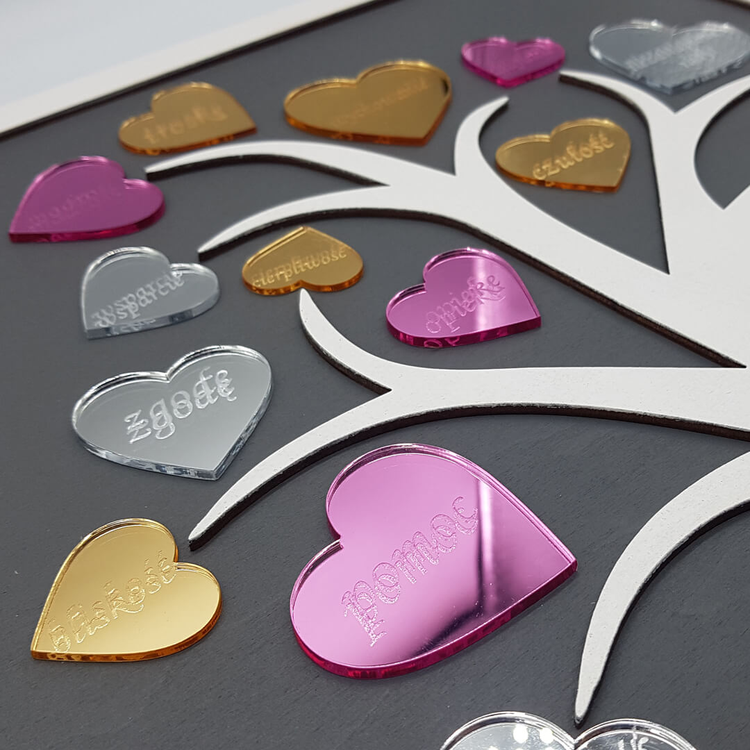 najpiękniejsze podziękowania dla rodziców