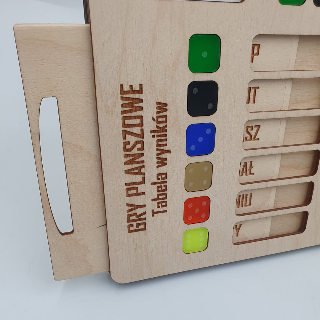 tabliczka z imionami na liczniku zwycięstw gier planszowych
