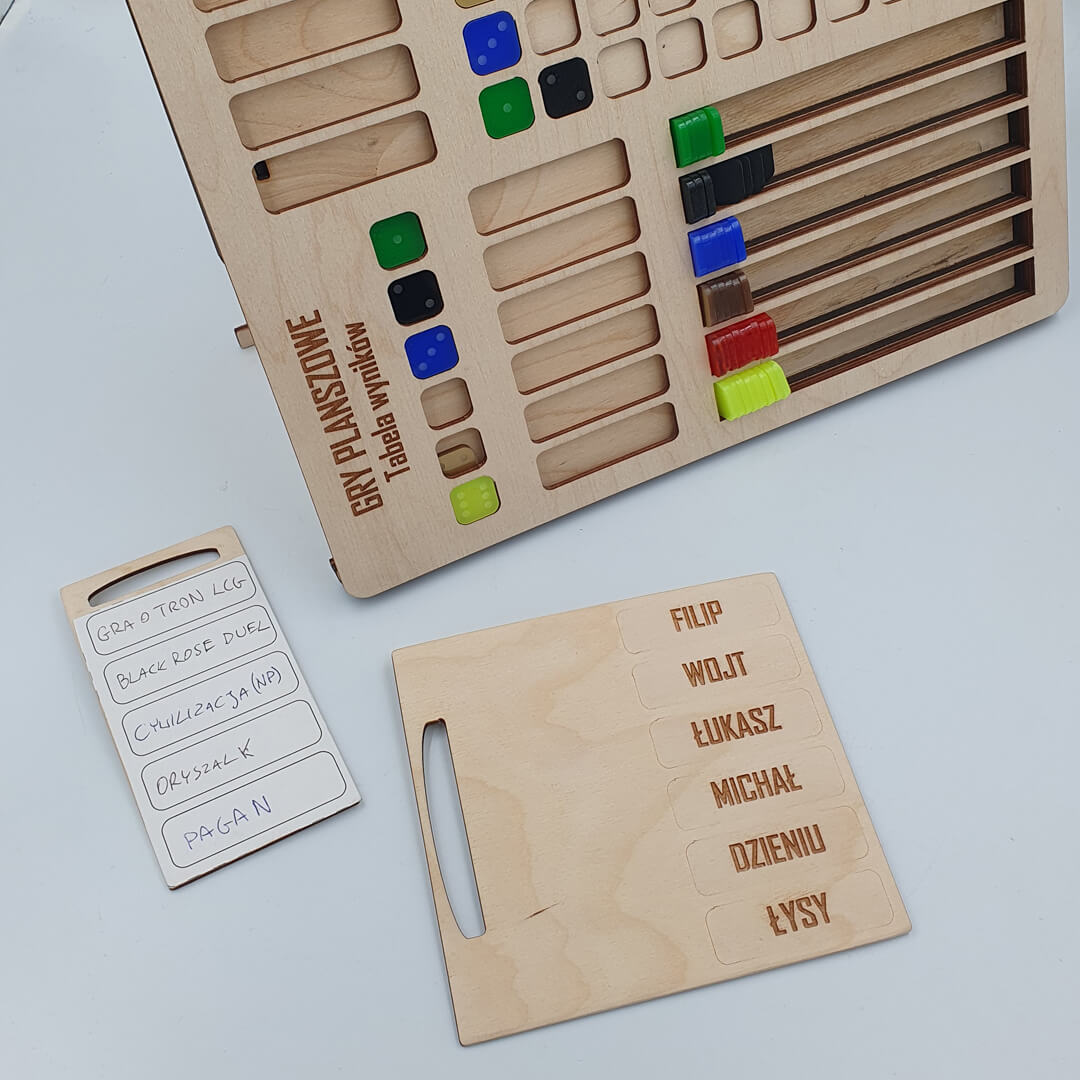 wysuwane wkładki do tabeli wyników gier planszowych